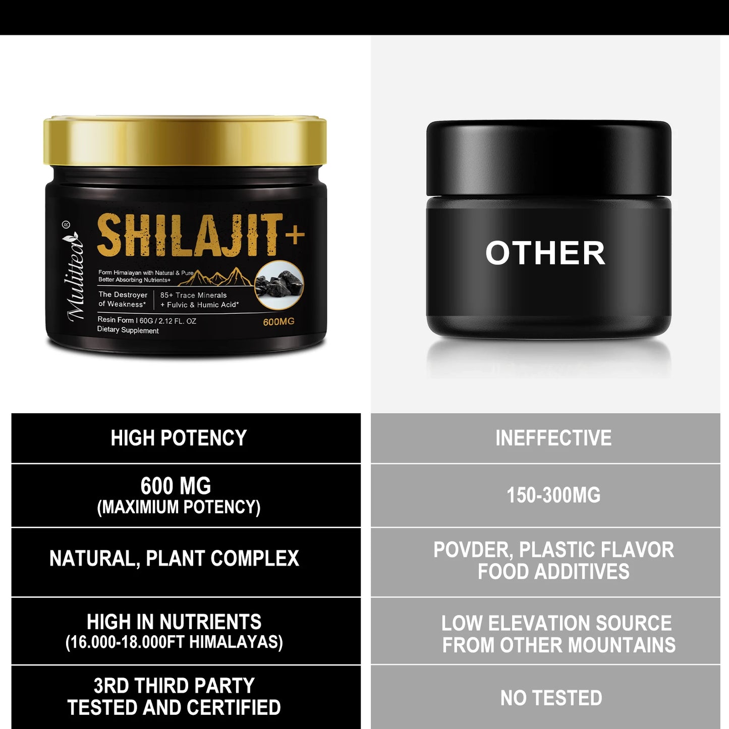 Mulittea 100% Pure shilajits with 85+ Trace Minerals & Fulvic Acid Support Immune and Metabolic Health Brain Focus and Memory