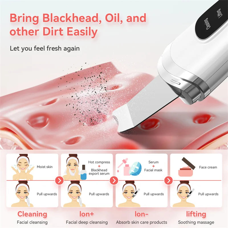 Sunuo Ultrasonic Skin Scrubber Facial And Pore Cleaner