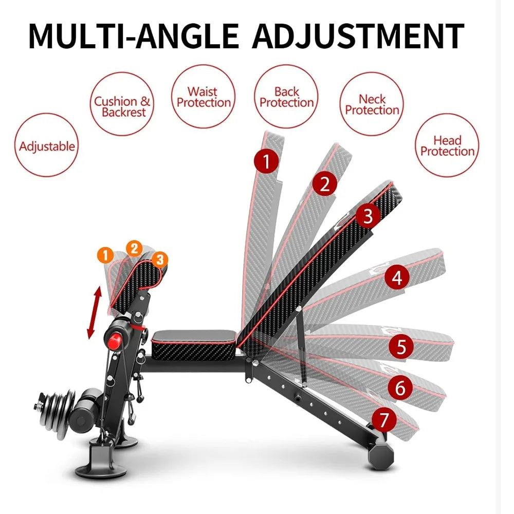 MenHignconcerned Adjustable Weight Bench For Home Workout