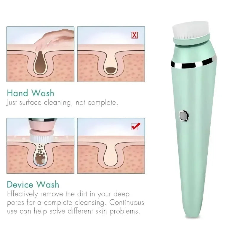 VIMYSHOW 4 In 1 Facial Cleansing Brush IPX7 Waterproof