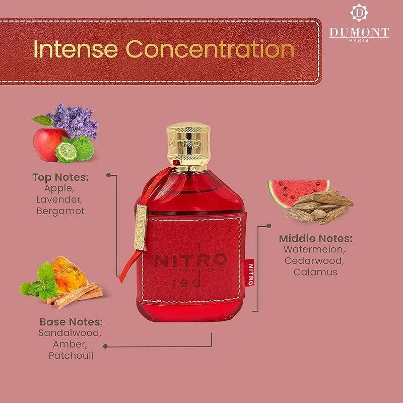 Dumont Nitro Red Nitro Green Eau De Parfum Spray 100ml Original Arab Perfumes Lasting Floral Fruit Fragrance Perfume Hombre Gift