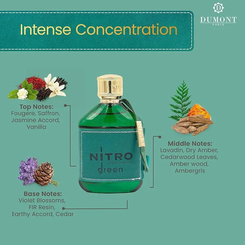Dumont Nitro Red Nitro Green Eau De Parfum Spray 100ml Original Arab Perfumes Lasting Floral Fruit Fragrance Perfume Hombre Gift
