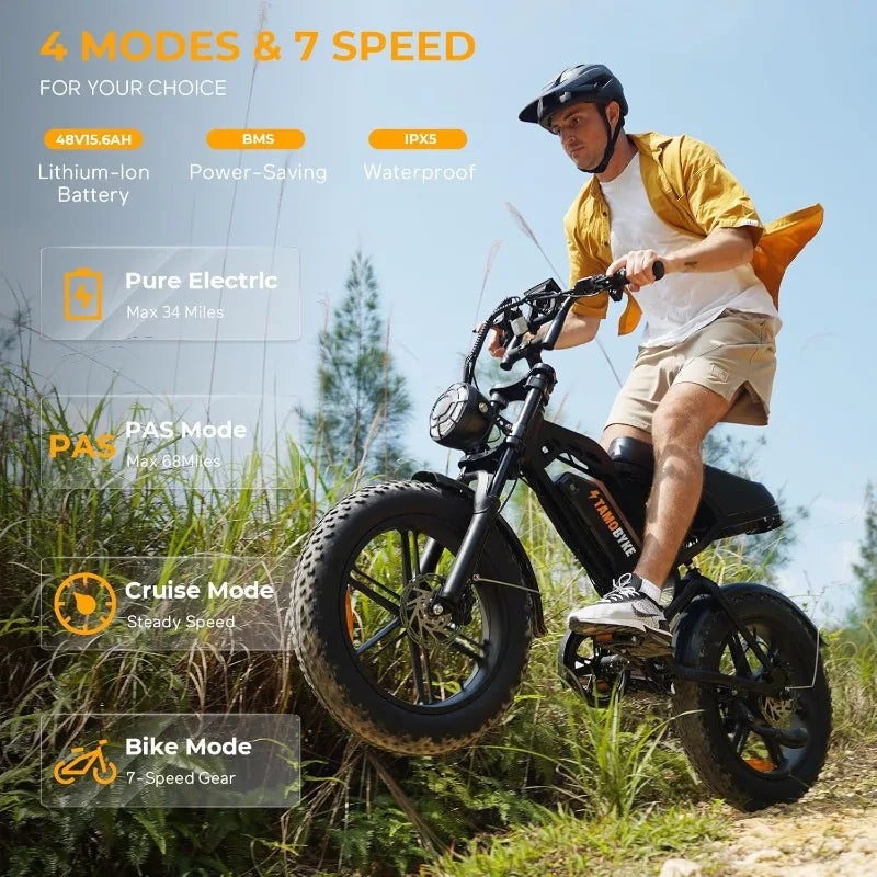 1500W/2000W Electric Bike for Adults,28mph/30mph/33mph Ebike&34-180Miles PAS Range,48V15.6ah/18.2ah/ (874Wh) Larger
